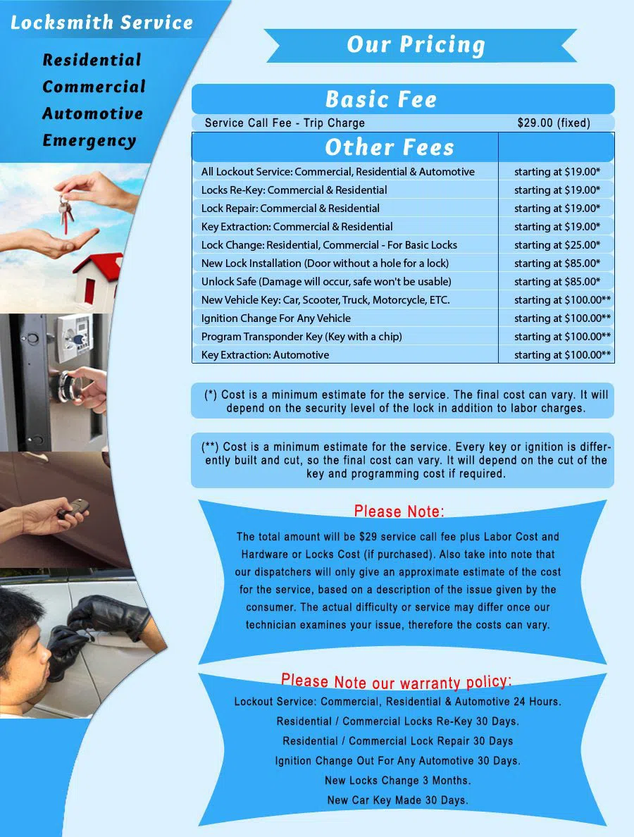 Atlanta-GA-Locksmith-Store, Atlanta, GA 866-674-7020